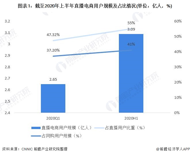 报告预计中东旅游支出将于2030年前增长50% 预计突破3,500亿美元
