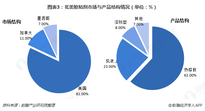 报告预计中东旅游支出将于2030年前增长50% 预计突破3,500亿美元