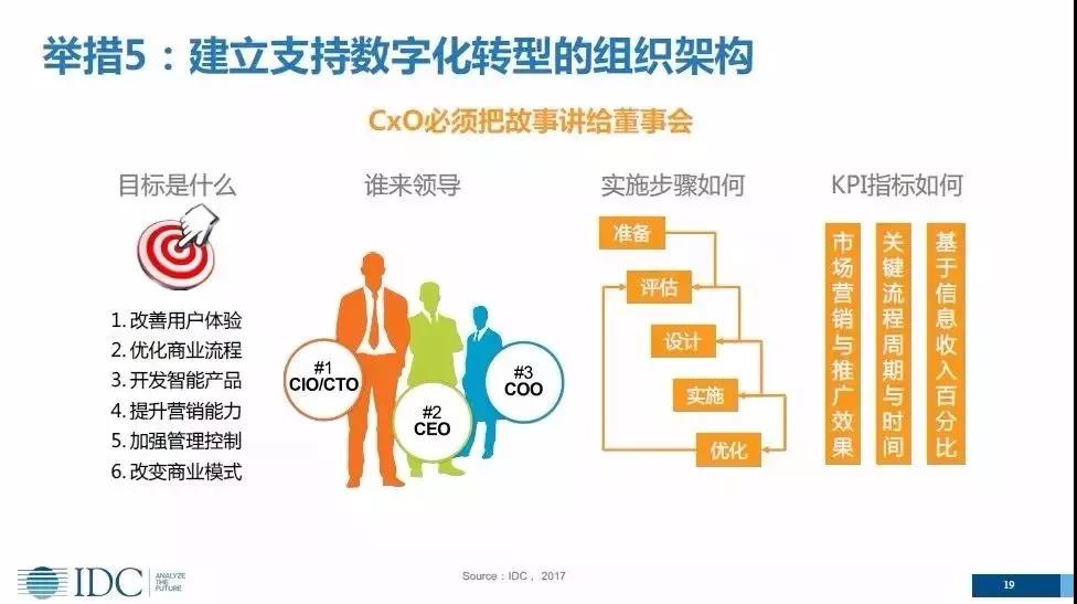 报告预计中东旅游支出将于2030年前增长50% 预计突破3,500亿美元