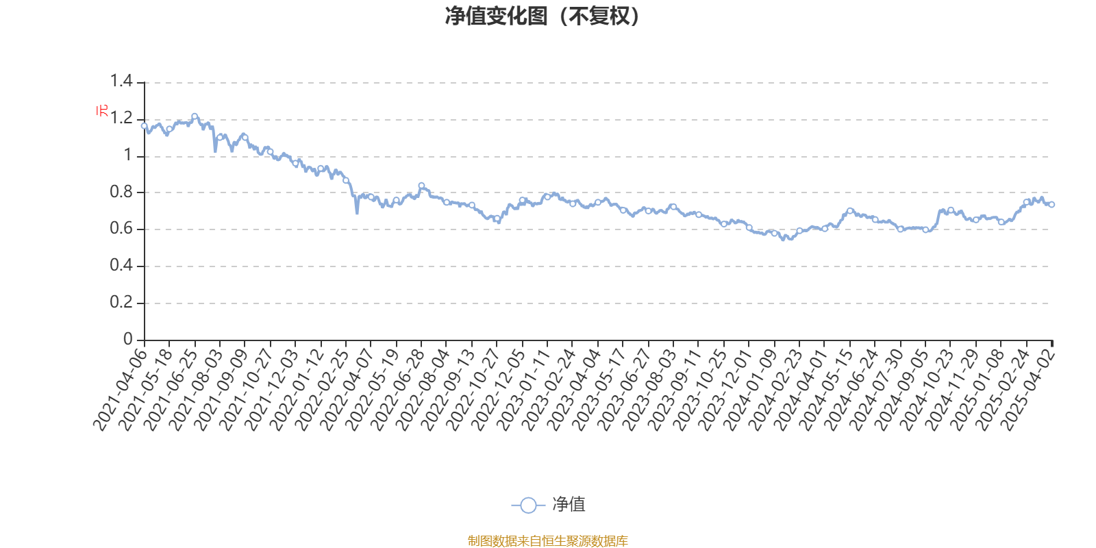核污染防治概念下跌2.97%，5股主力资金净流出超5000万元