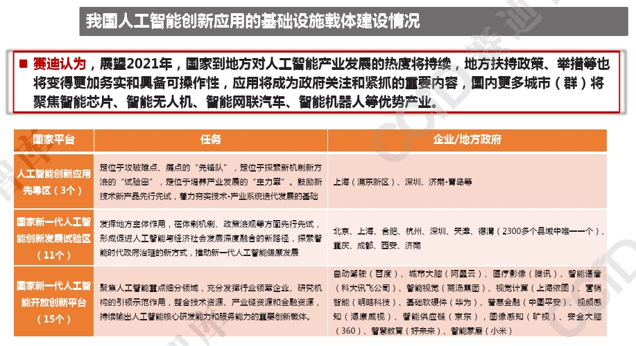 韩加大人工智能产业投资