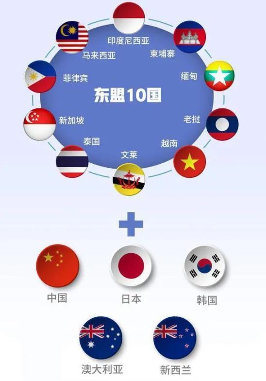 阿联酋与塞尔维亚全面经济伙伴关系协定正式生效