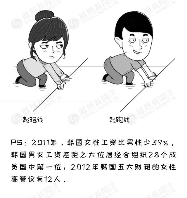 韩老年就业率居经合组织首位