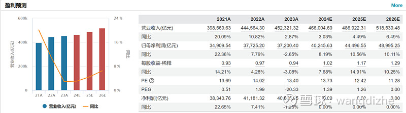 着眼新质生产力！博时中证A500指数ETF今日起公开发售！