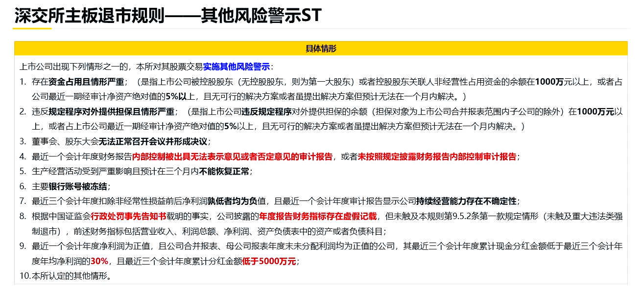 深交所：将降低基准做市信用债规模门槛，优化债券ETF做市考核机制