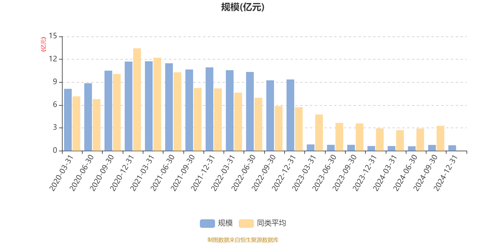 恒生电子大宗交易成交1609.40万元
