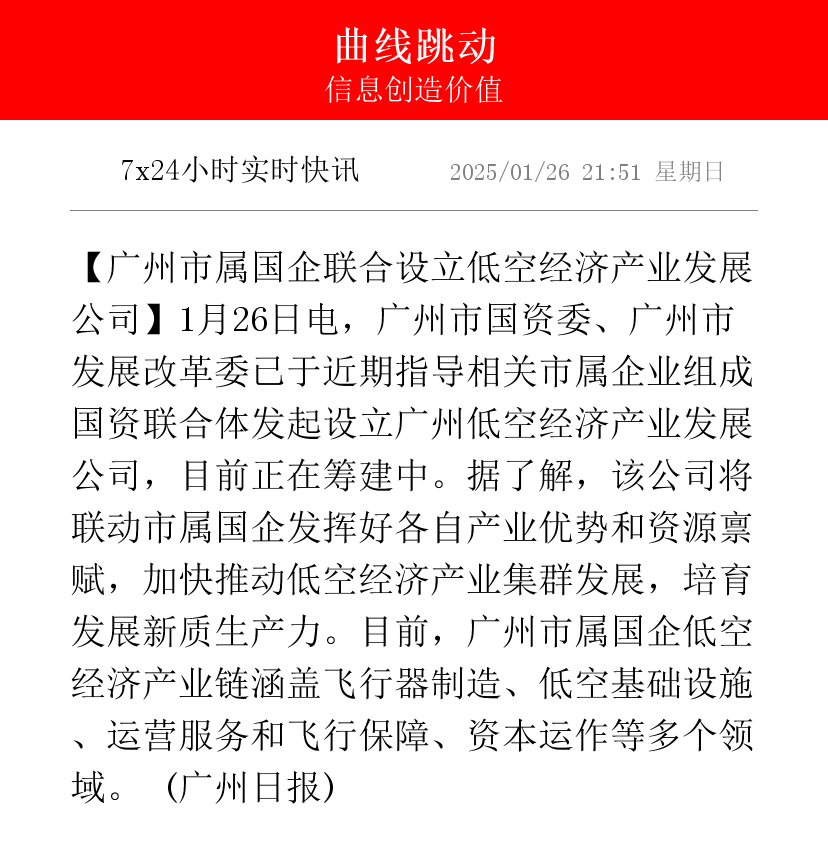 中国交建等在广州成立城市更新投资公司