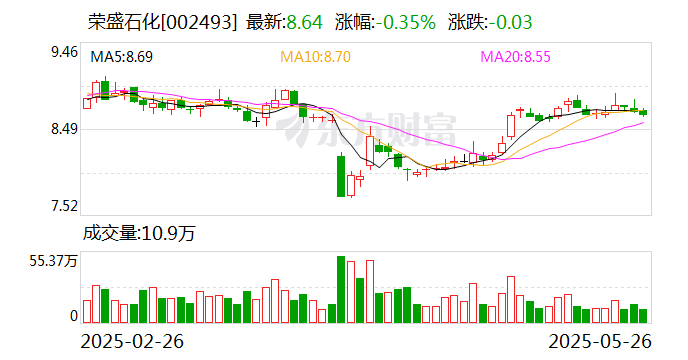 立讯精密大宗交易成交1826.88万元，买卖双方均为机构专用席位