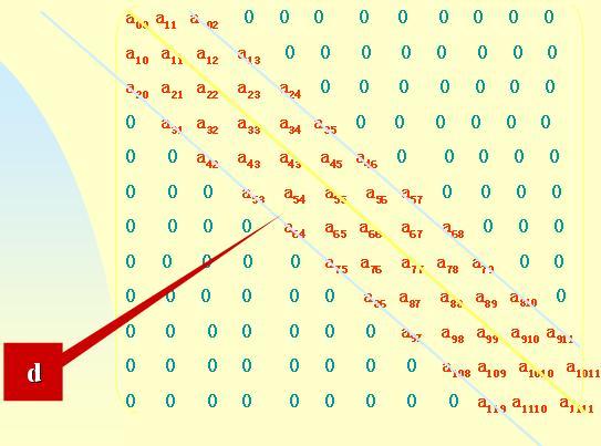 卡莱特获得发明专利授权：“一种校正系数的压缩方法、装置及存储方法”