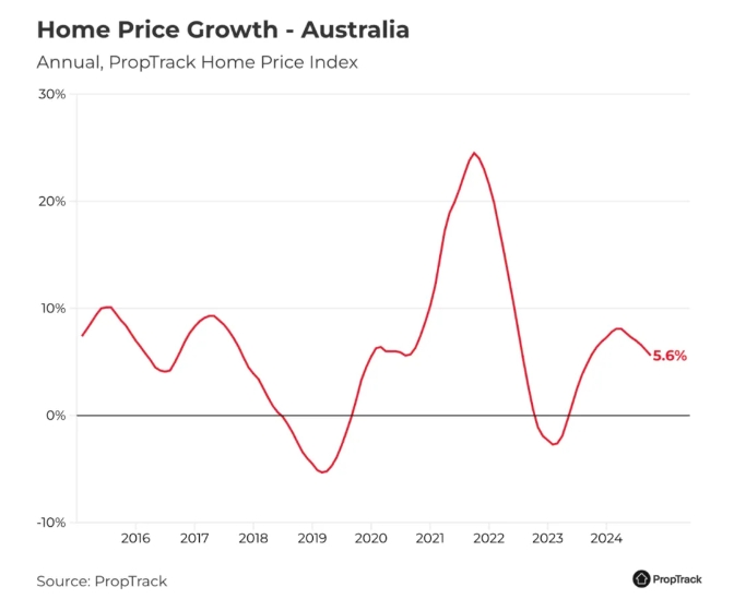 欧债收益率多数下跌，德国10年期国债收益率跌0.4个基点
