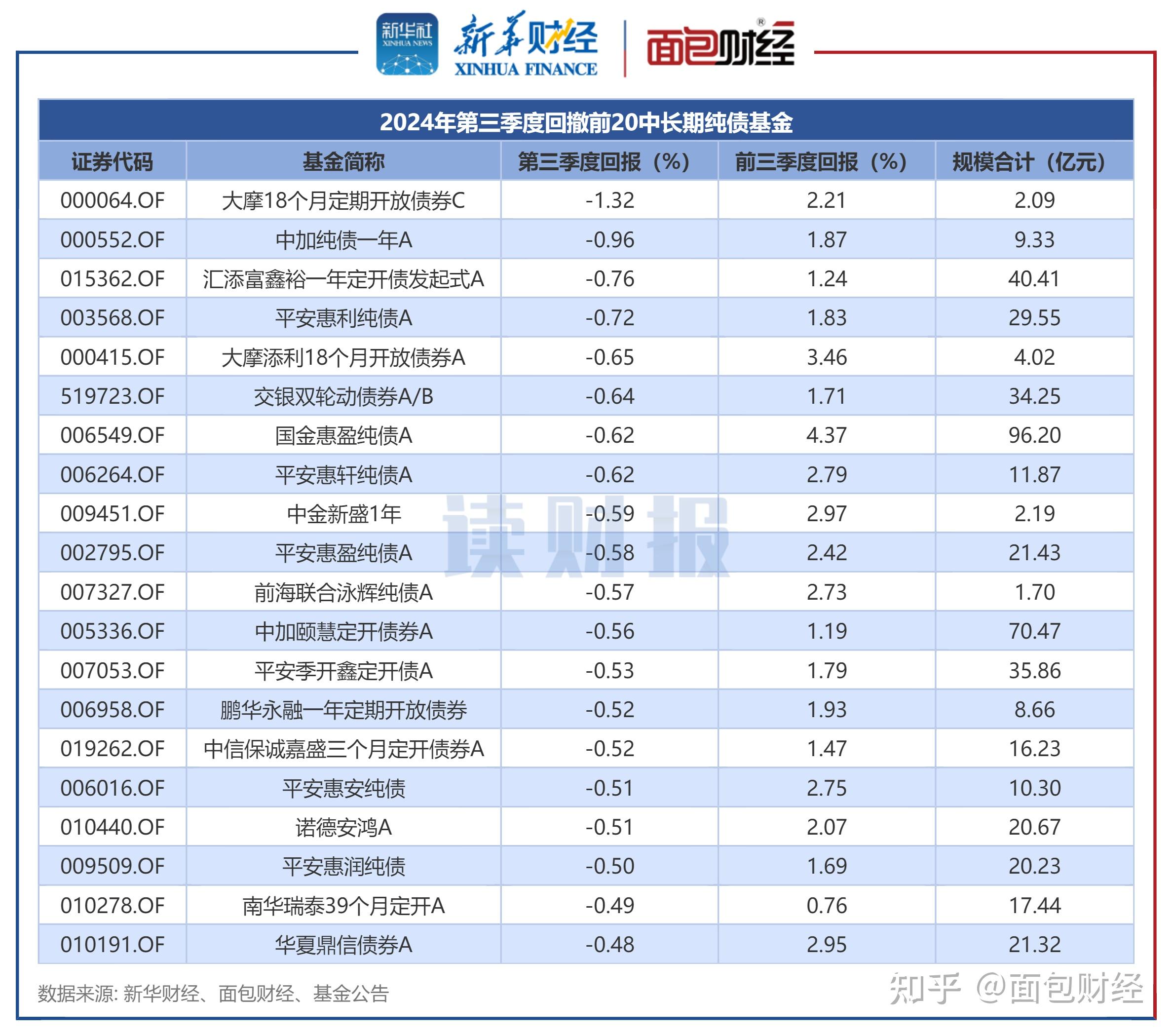 中国银行：拟向中银欧洲增资3亿欧元