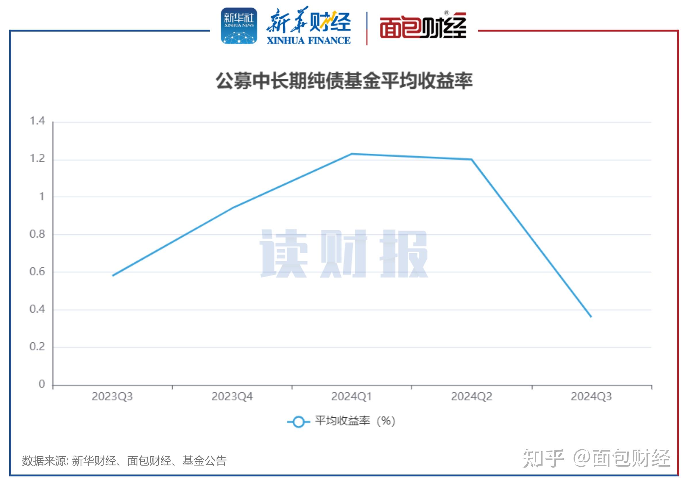 N普昂上午收盘上涨133.30% 半日成交3.46亿元