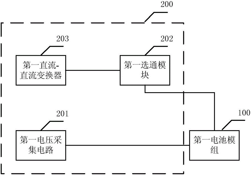 长城汽车获得发明专利授权：“一种车辆功率值分配方法、装置及介质”