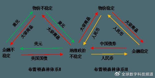 海南华铁午后拉升一度涨停 公司称不涉及稳定币业务