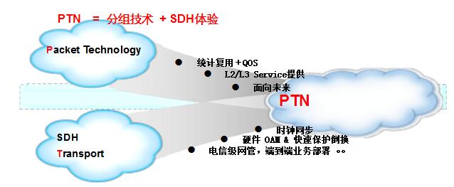 交大思诺获得发明专利授权：“一种高可靠性架构的BTM系统”