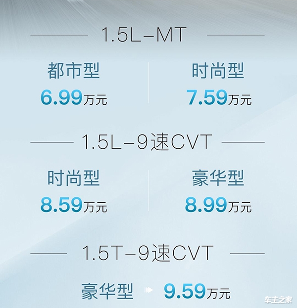 燃油性能车市场萎缩 奇瑞逆势抢占空白