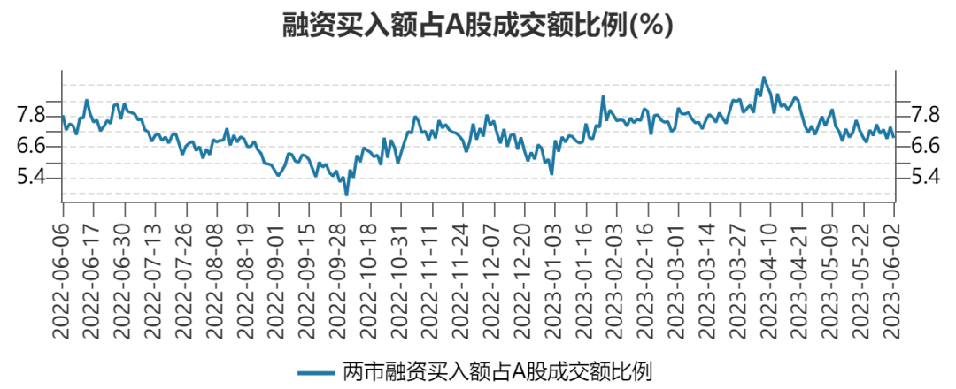 创新医疗6月20日龙虎榜数据