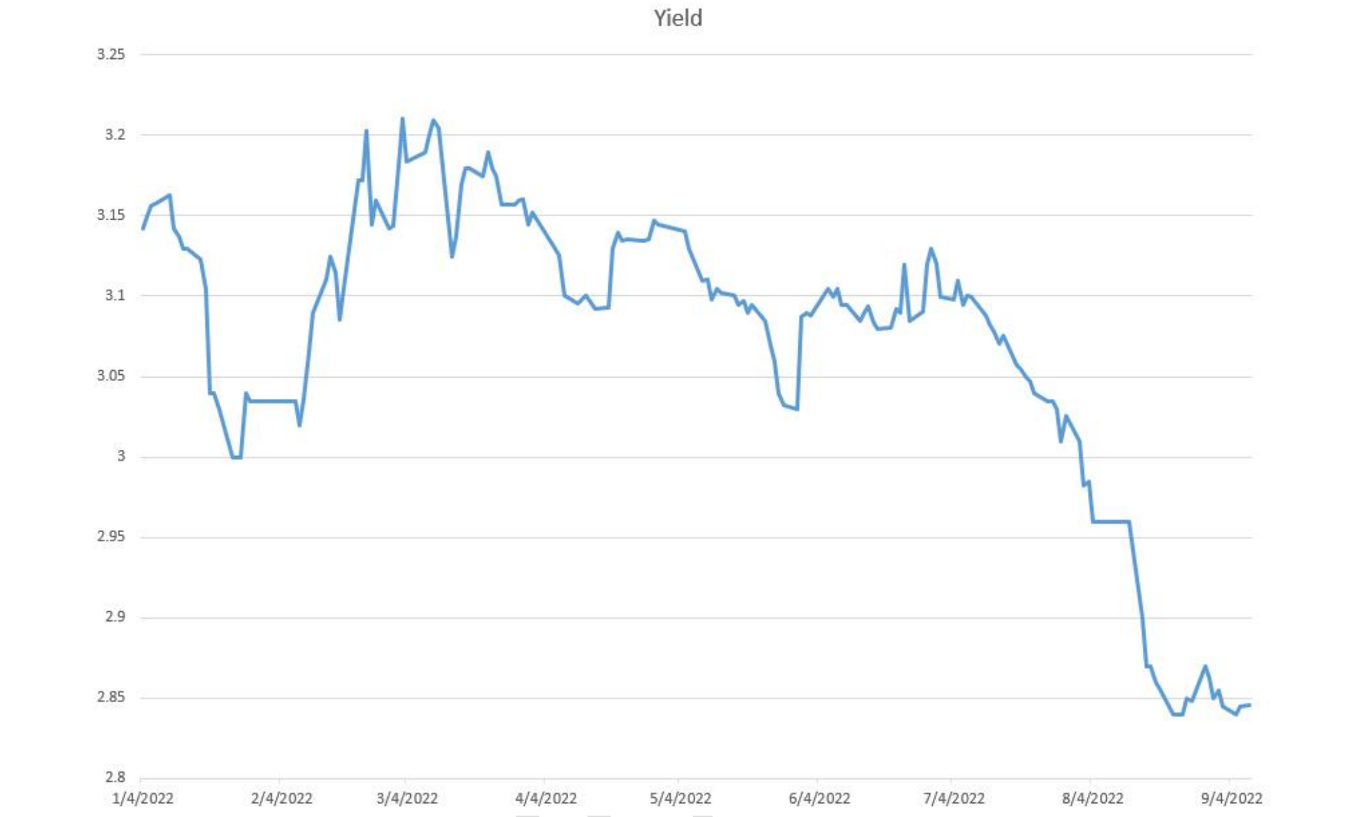 一周债市看点 | 华能天成租赁涉及6.88亿诉讼案件；阜阳交通能源投资及相关责任人被警示
