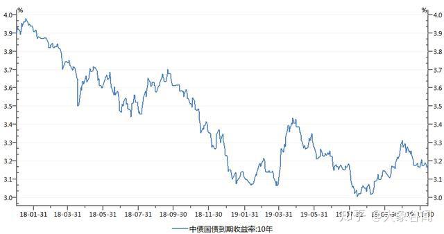 一周债市看点 | 华能天成租赁涉及6.88亿诉讼案件；阜阳交通能源投资及相关责任人被警示