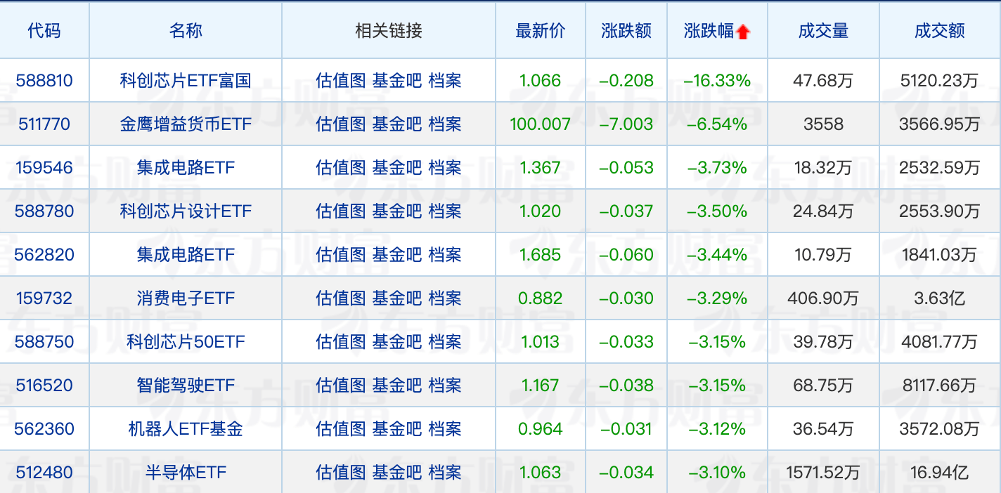 规模超2000亿元!银行科创债发行热情高涨