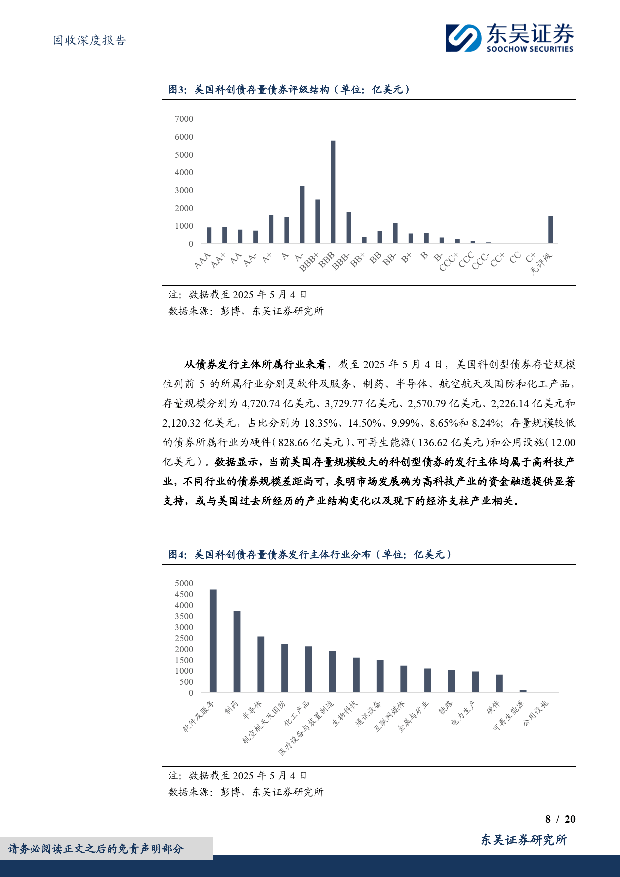 规模超2000亿元!银行科创债发行热情高涨