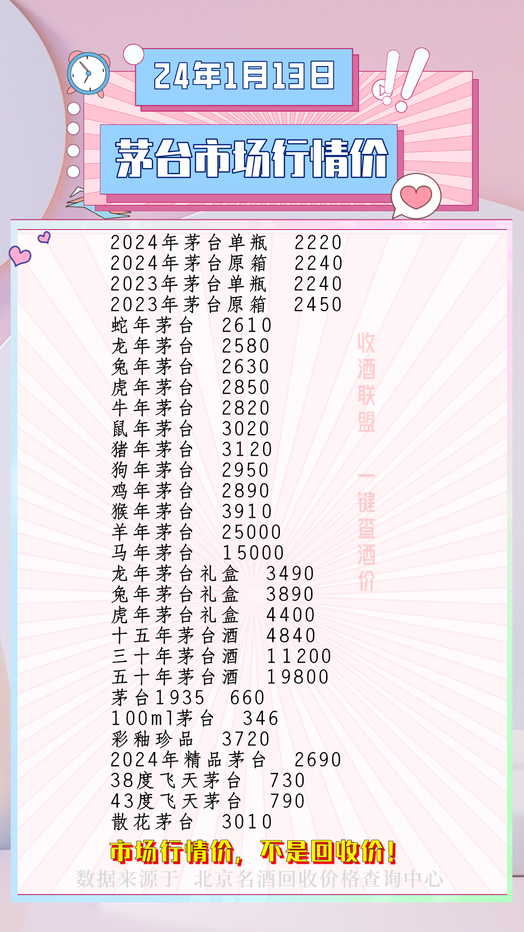 贵州茅台6月20日大宗交易成交2300.14万元