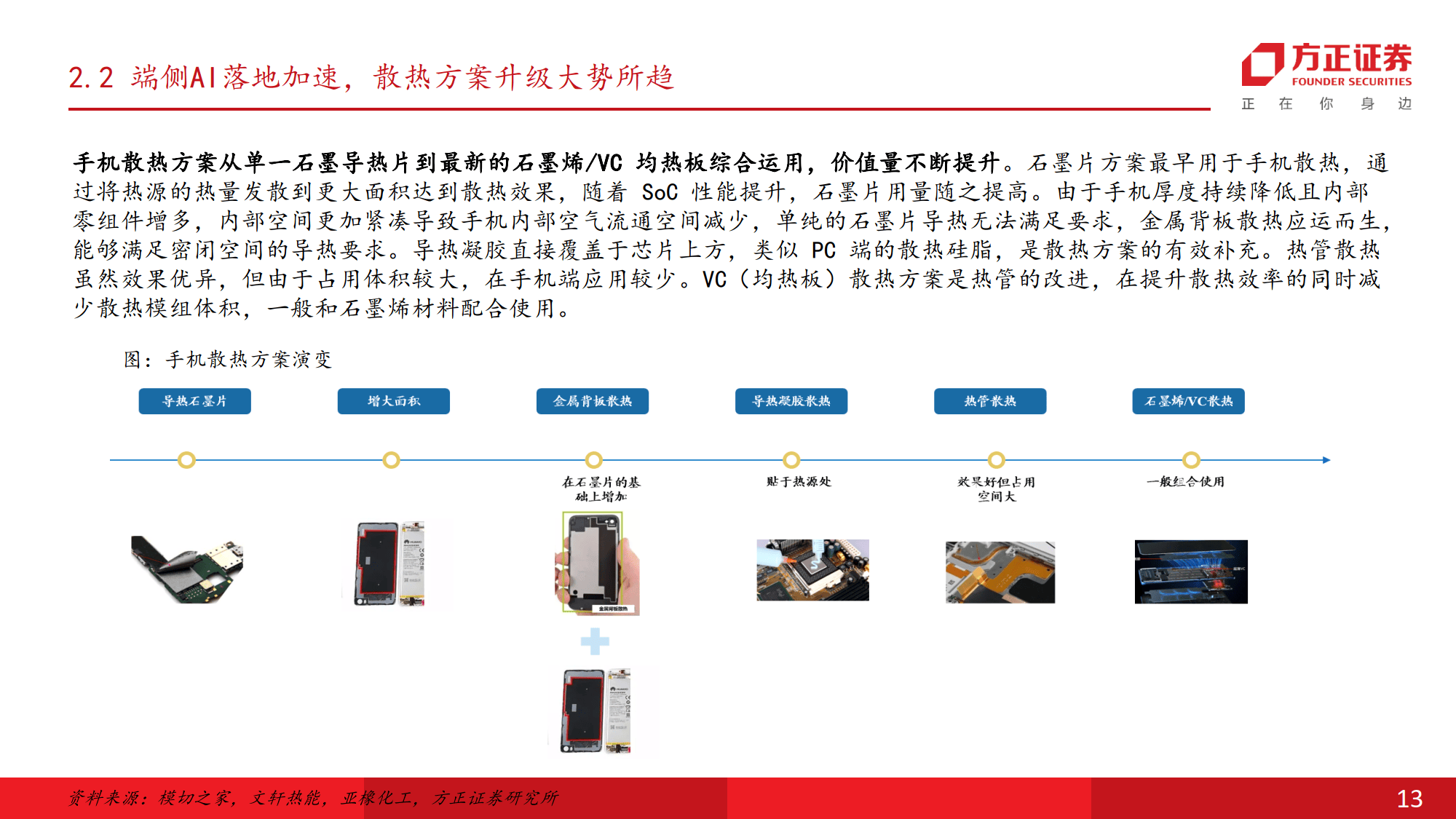 看好游戏行业中AI产品应用落地加速及商业化进度，游戏ETF（159869）打开低位布局通道