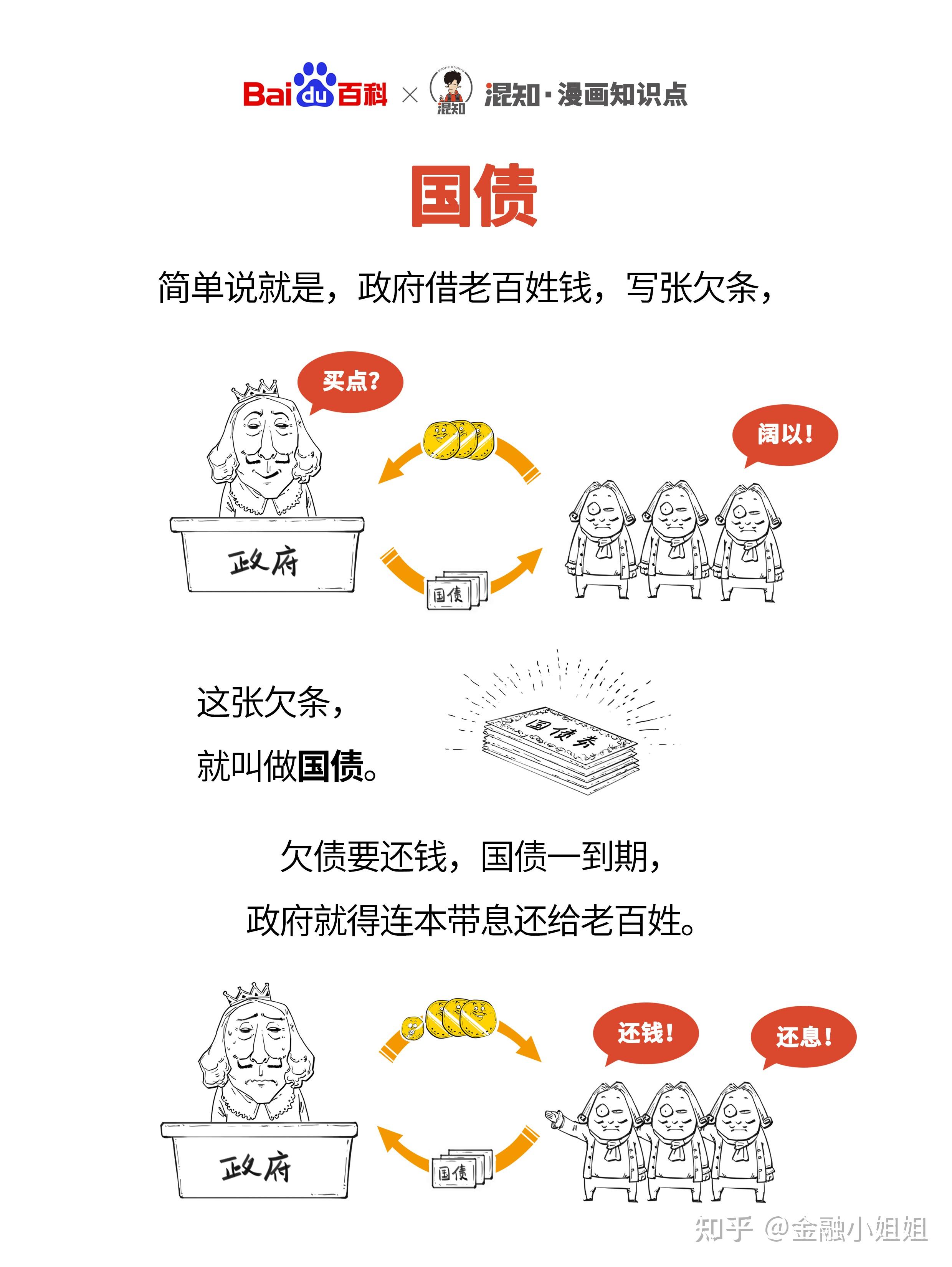 【债市观察】季末地方债供给放量 央行重启国债买卖可能受到高度关注