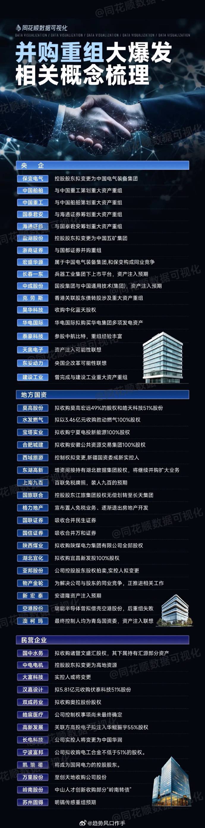 芯联集成：发行股份及支付现金购买资产事项获上交所审核通过