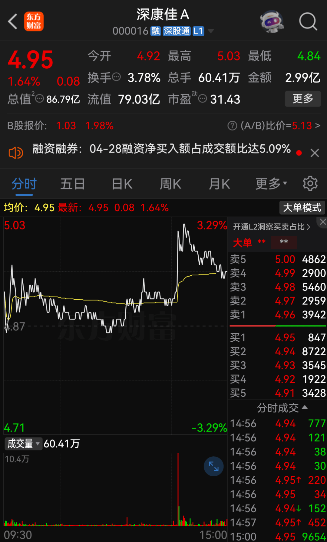 利德曼:截至2025年6月20日收盘,公司股东人数为17,263户