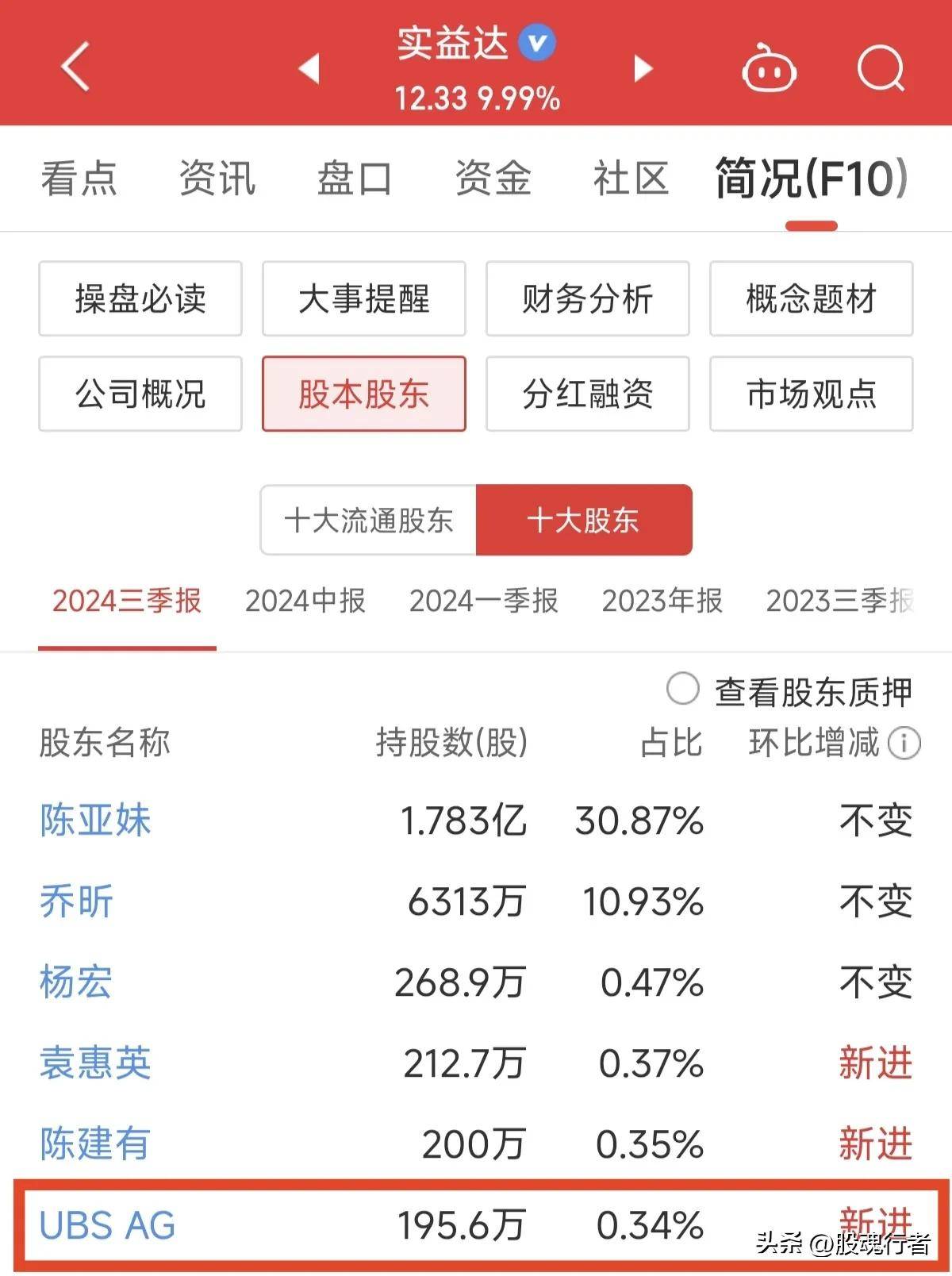 2个行业获融资净买入 12股获融资净买入额超5000万元
