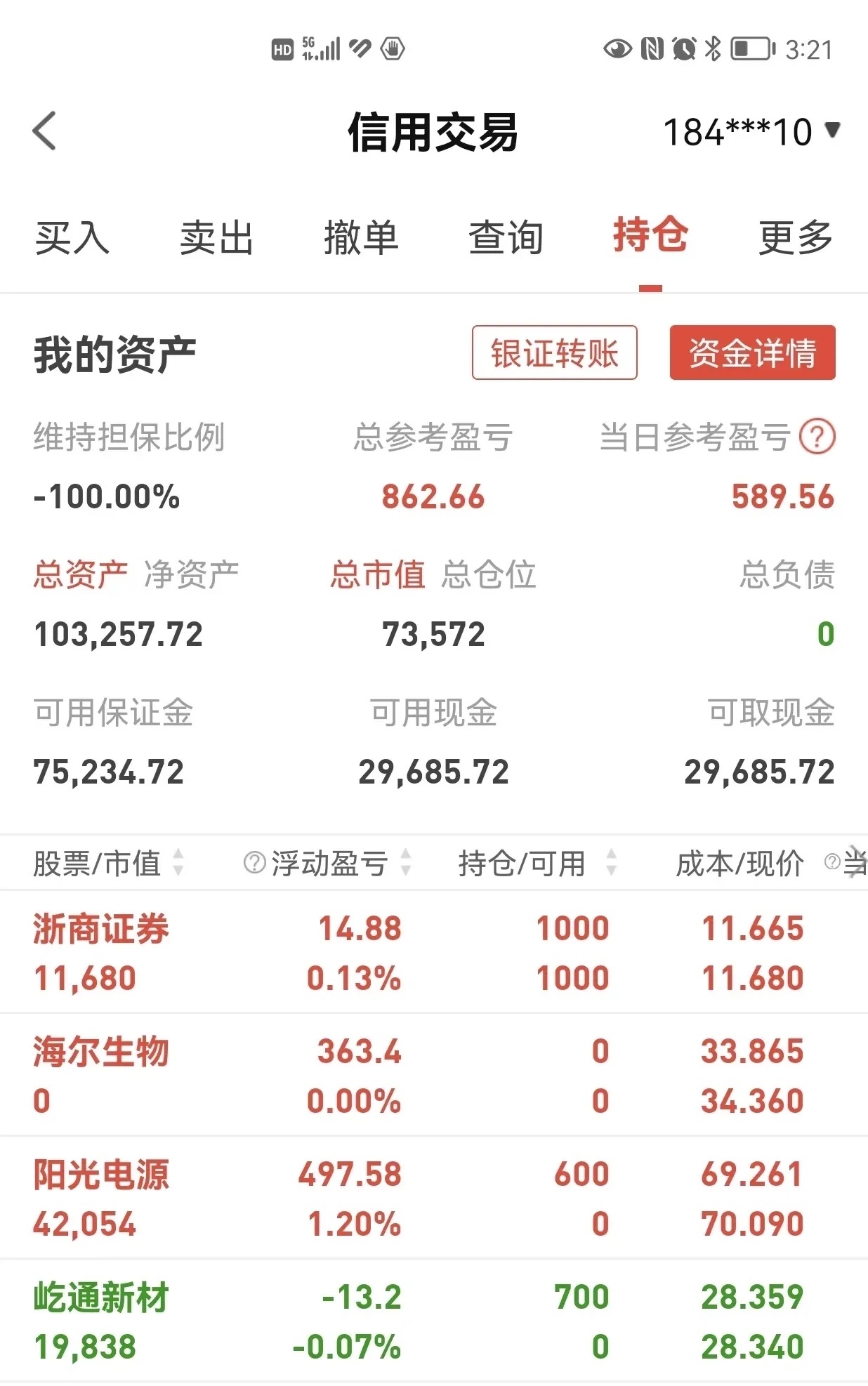扩容!基金投顾配置开闸,这类ETF“破壁”入局!影响多大?