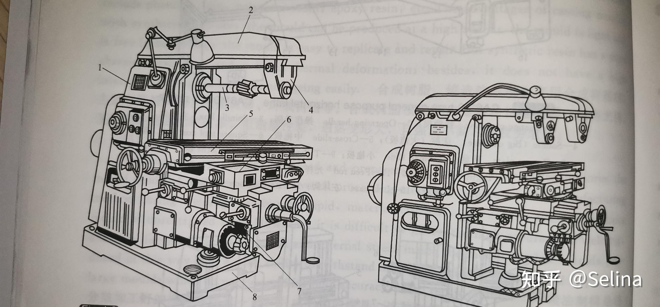 纽威数控获得外观设计专利授权：“立式车床（VNL60W）”