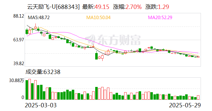 中恒电气新设电力科技公司 含AI相关业务