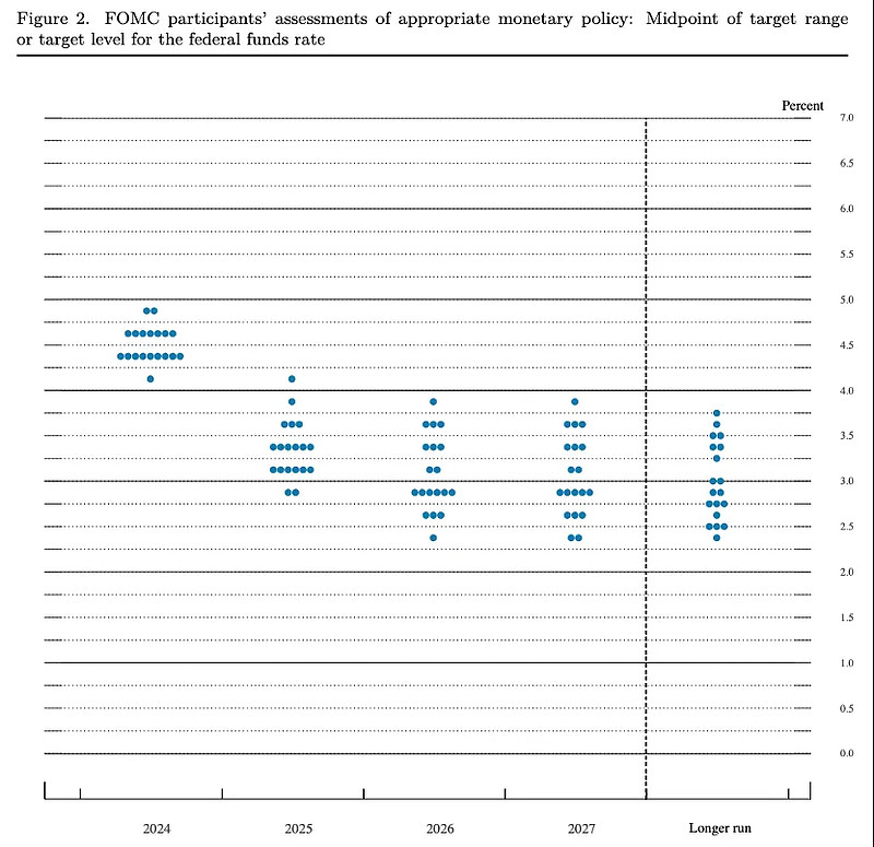 美债收益率集体下跌,10年期美债收益率跌2.75个基点