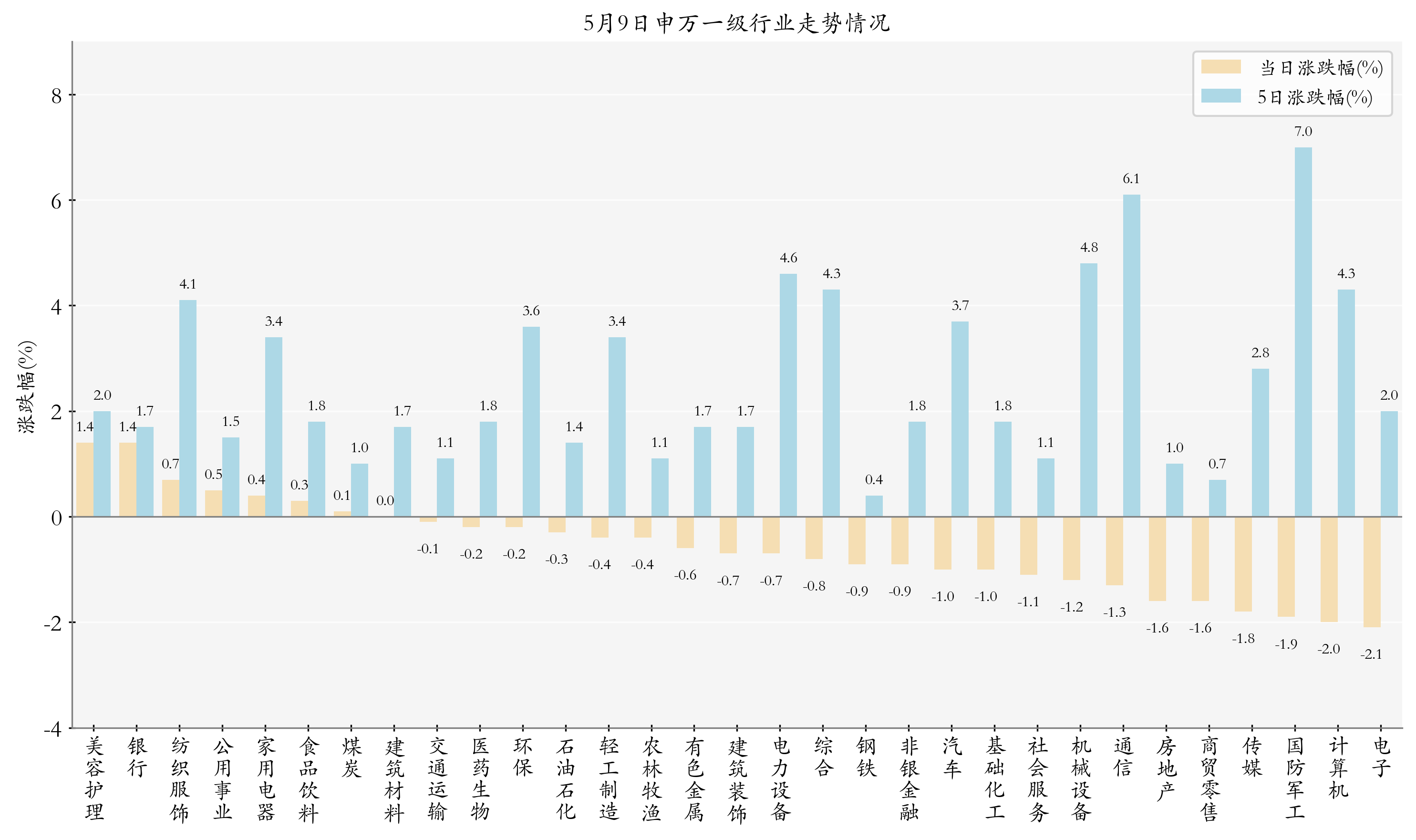 【ETF观察】6月23日股票指数ETF净流入48.48亿元