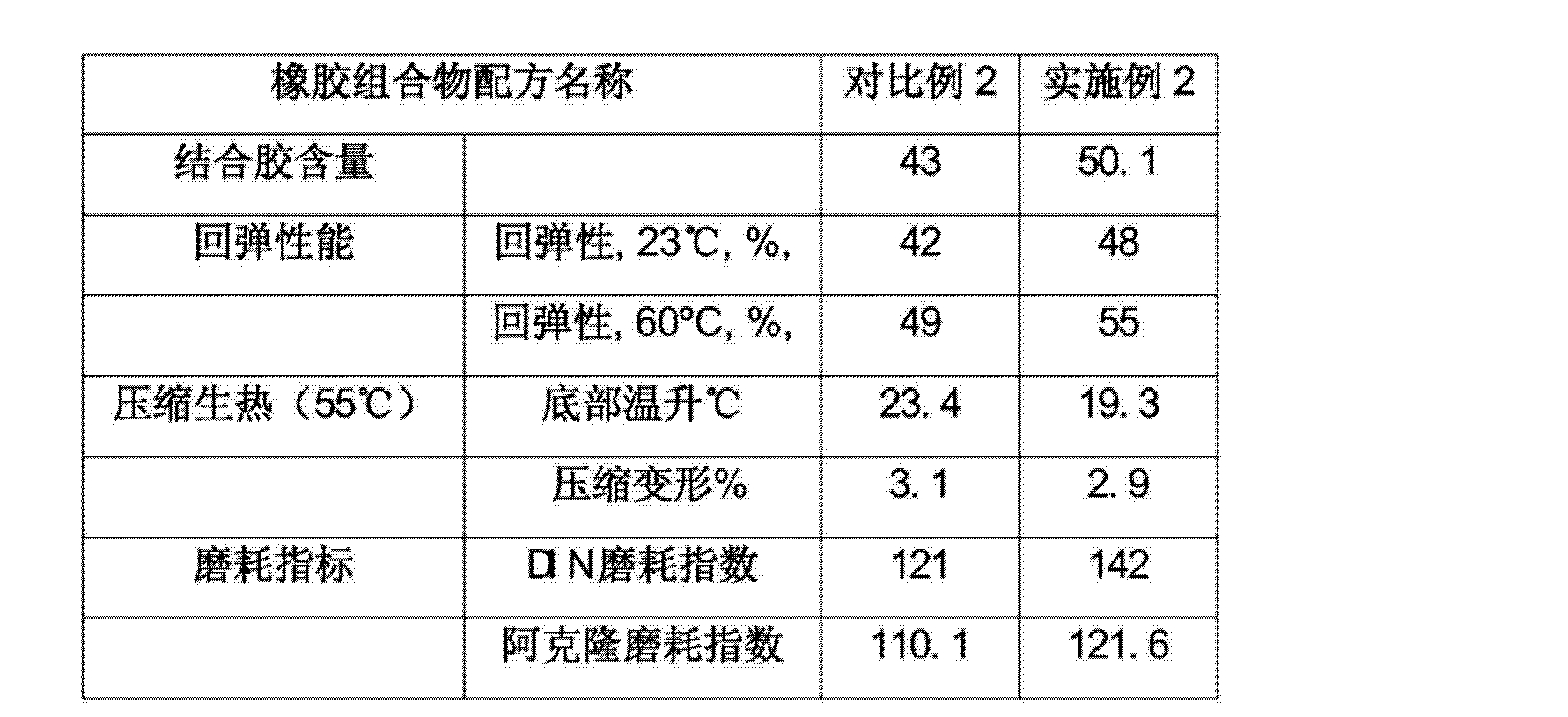 兴福电子获得实用新型专利授权:“四甲基硅烷高效吸附纯化小试实验装置”