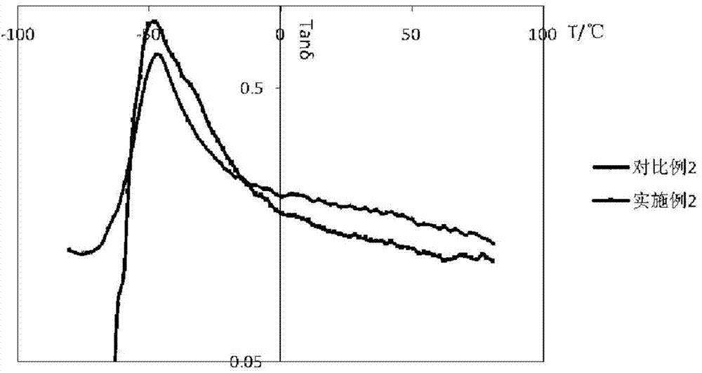 兴福电子获得实用新型专利授权:“四甲基硅烷高效吸附纯化小试实验装置”