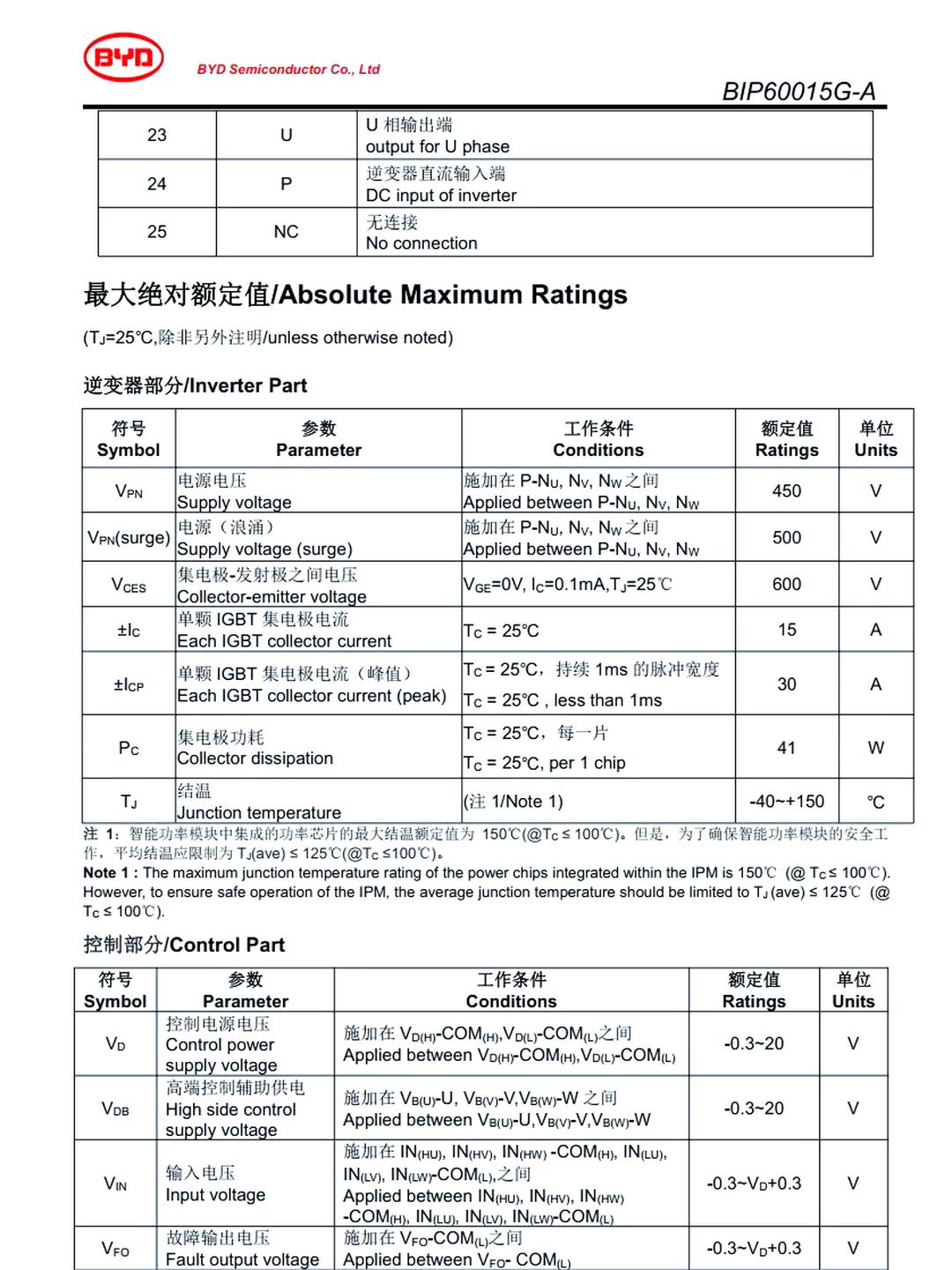比亚迪获得实用新型专利授权:“温度采集结构、电池包及用电设备”