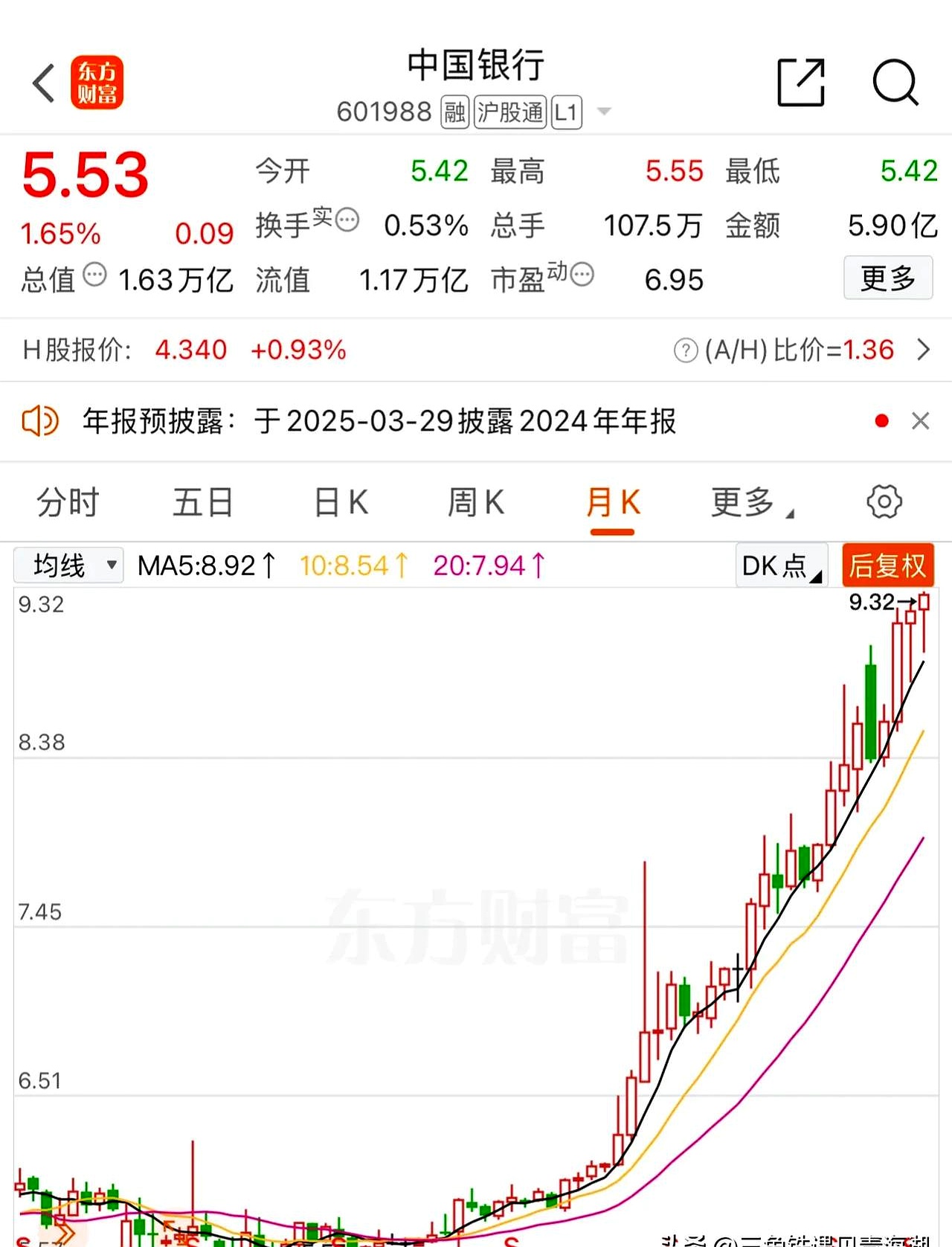 四大行5200亿元定增全部到账