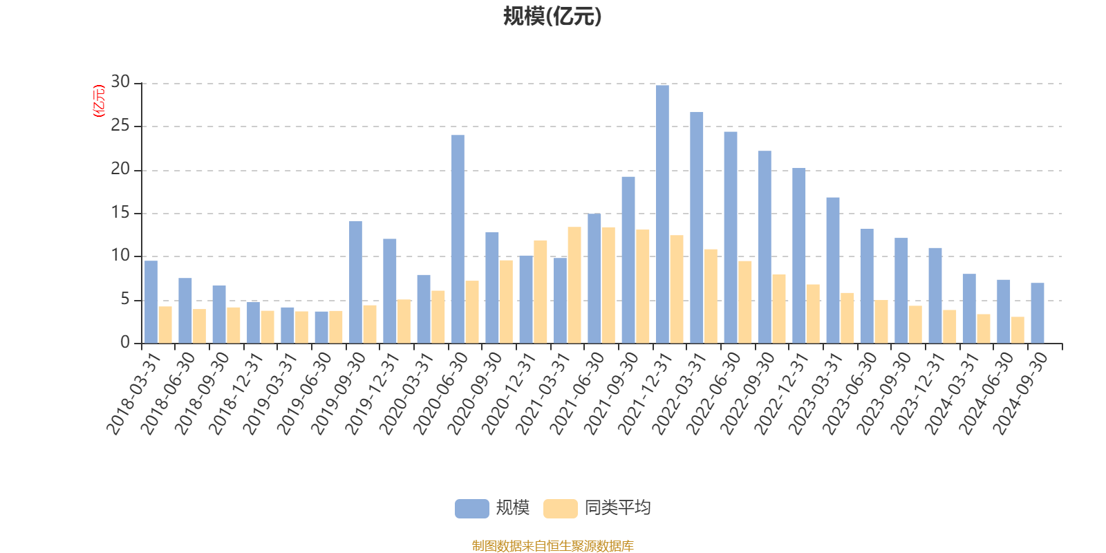 天顺风能：截至6月20日股东总人数为87,140户
