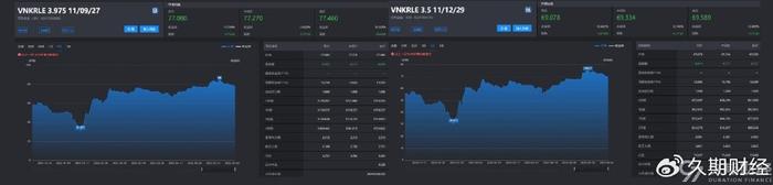 自贸离岸债时隔两年有望重启,“两头在外”原则成亮点