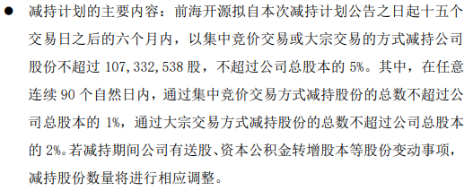 银河微电:大股东的一致行动人拟减持不超1.46%股份