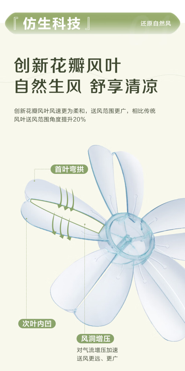 格力电器获得发明专利授权：“电风扇”