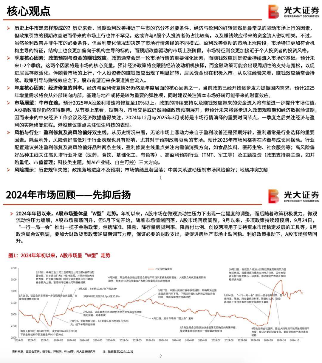 【机构策略】预计A股市场有望呈现逐步向上的走势