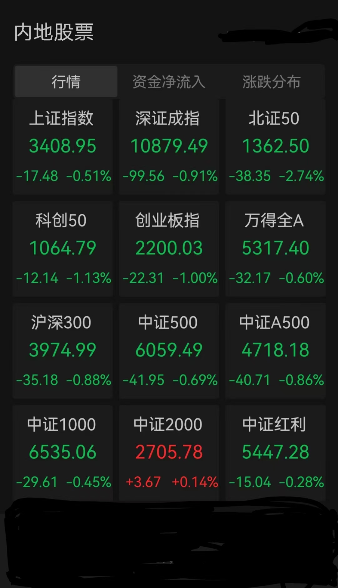 科创板股6月24日大宗交易成交3.12亿元