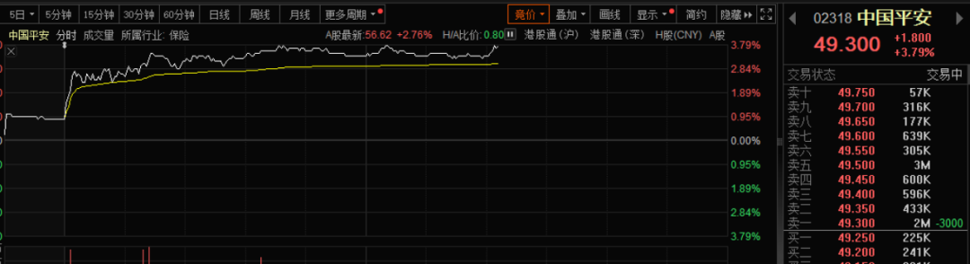 午后,全线爆发!