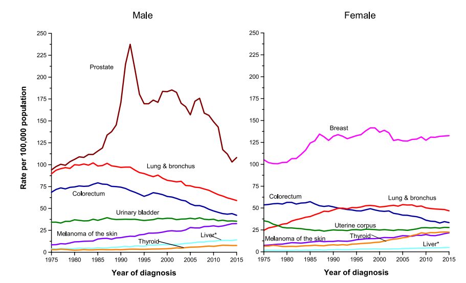 孙瑞哲：2005年――2022年纺织工业行业碳排放强度下降超60%，近两年继续下降14%