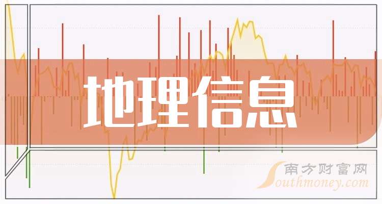 华测导航：截至2025年6月20日股东户数为22,946户