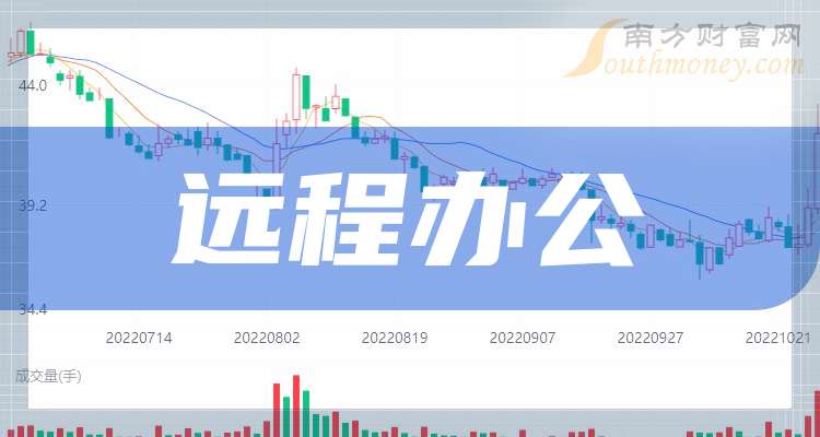 神州数码：截至2025年6月20日股东总数为14.12万户